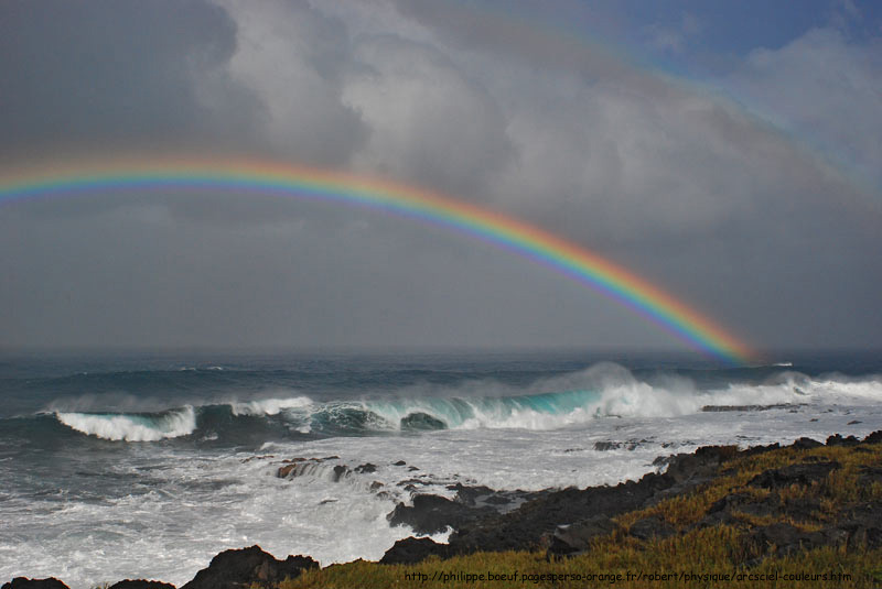 arc-en-ciel